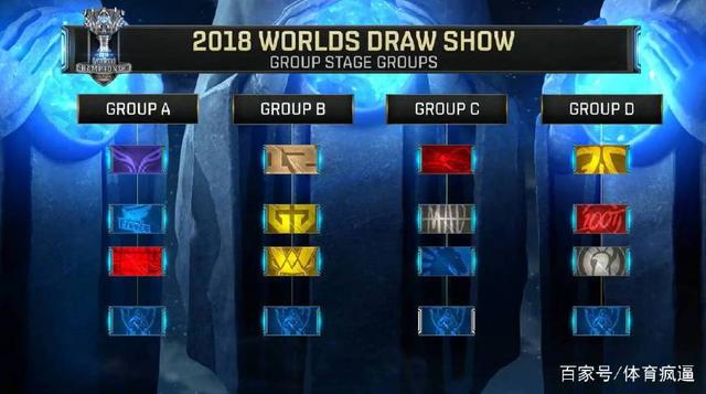 标准的碾压比赛！ deokdam 的滑板鞋在所有 Way 和 KT Rolster 的推动下表现出色，将所有 Way 的分数扳平