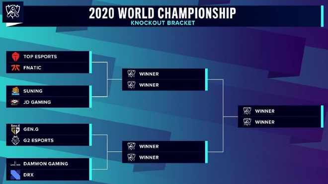 原RW英雄联盟正式更名为AL英雄联盟